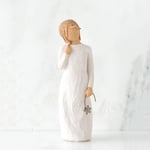 商品画像のプレビュー